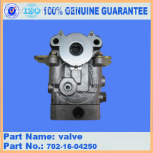 PC200-8 PC300-8 PC350-8 Valvă PPC 702-16-04250